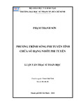 Chương trình sóng phi tuyến tính chứa số hạng nhớt phi tuyến.PDF.jpg