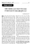 tôn giáo và dân tộc.pdf.jpg