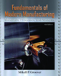 fundamentals_of_modern_manufacturing_4th_edition_by_mikell_p_groover_1_0338.pdf.jpg