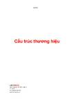 Cấu Trúc Thương Hiệu - Cty Lantabrand.pdf.jpg